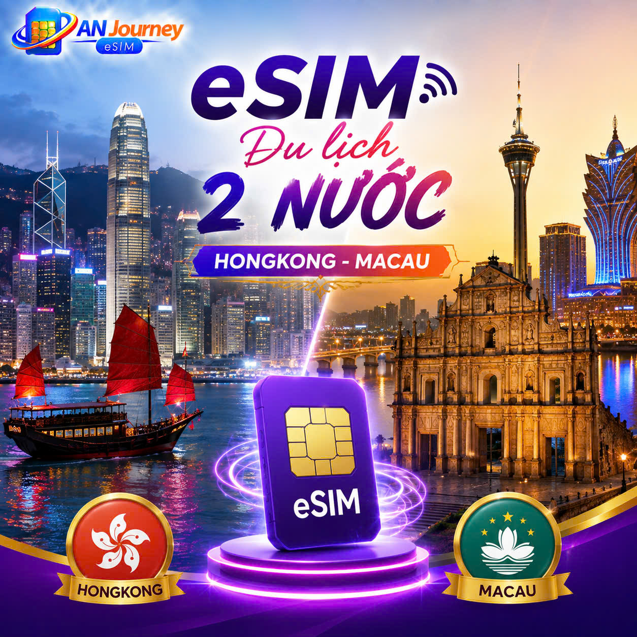 eSIM Du Lịch HongKong - Macao